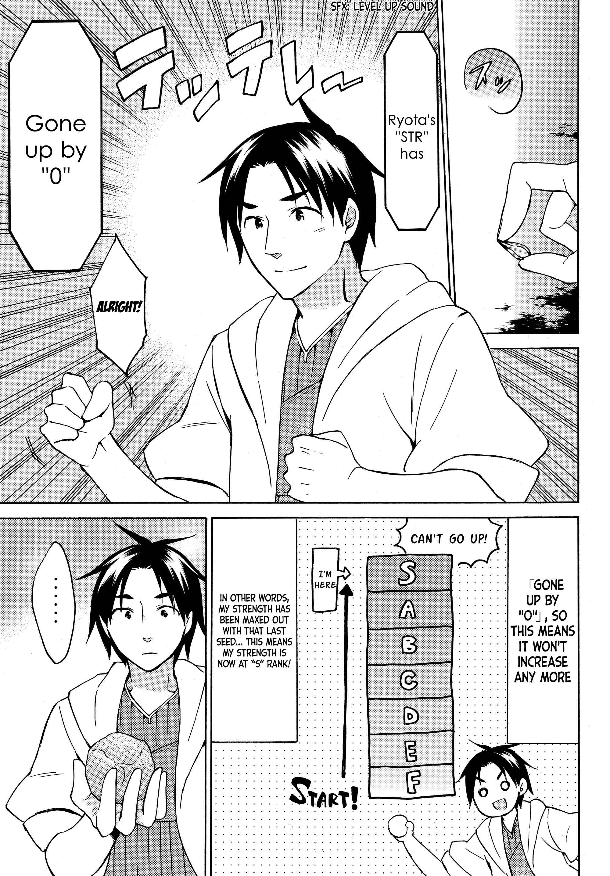 Page 6 Chapter 18.1 Level 1 Dakedo Unique Skill de Saikyou desu