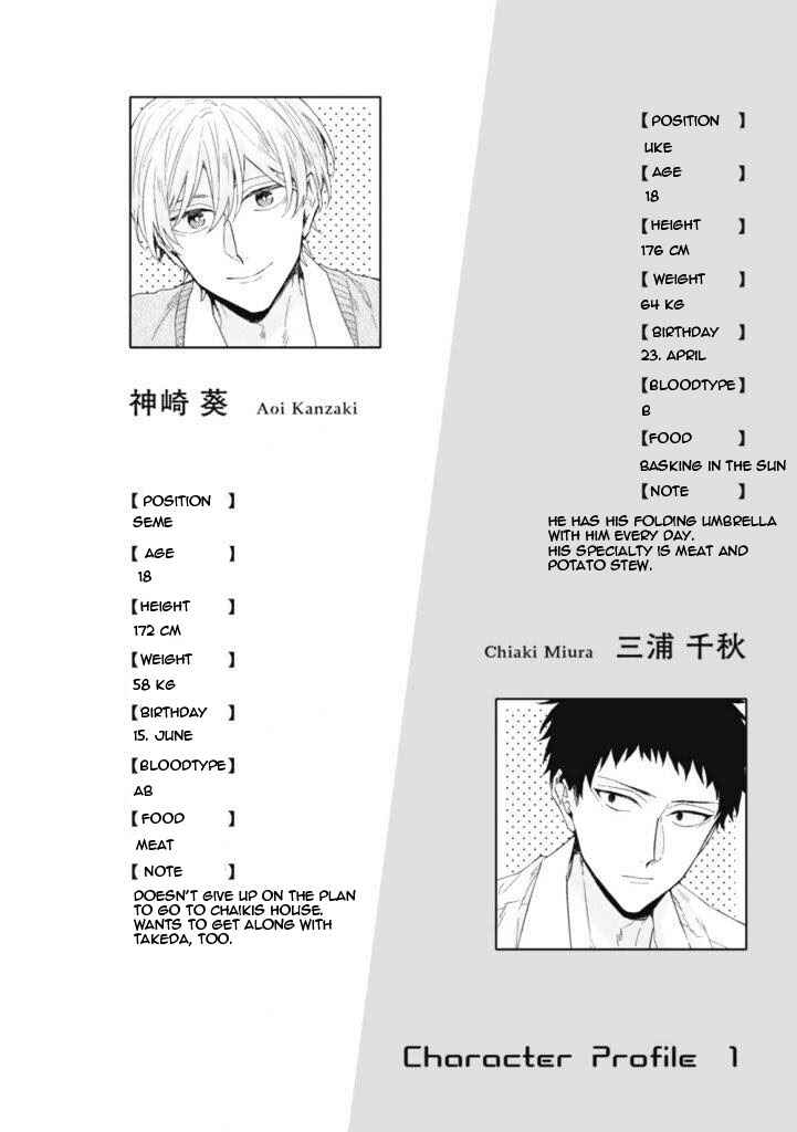 Page 6 Chapter 1.5 Hanatte Okenai Aitsu ni Tsuite