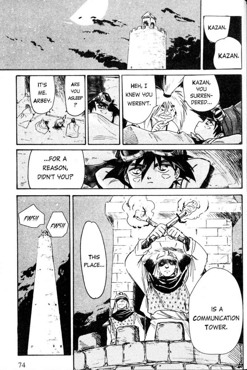 Page 19 Chapter 8 Kazan