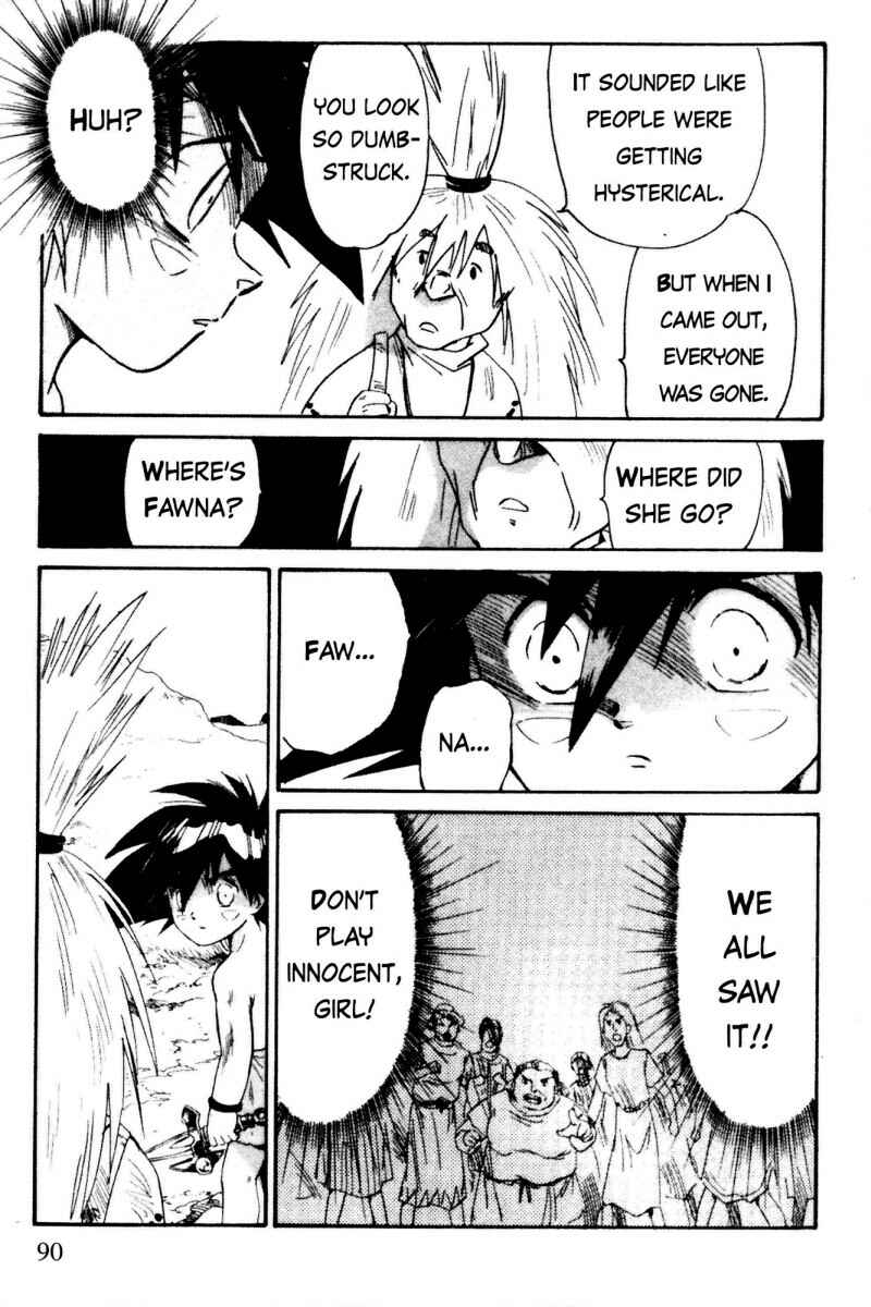 Page 6 Chapter 14 Kazan