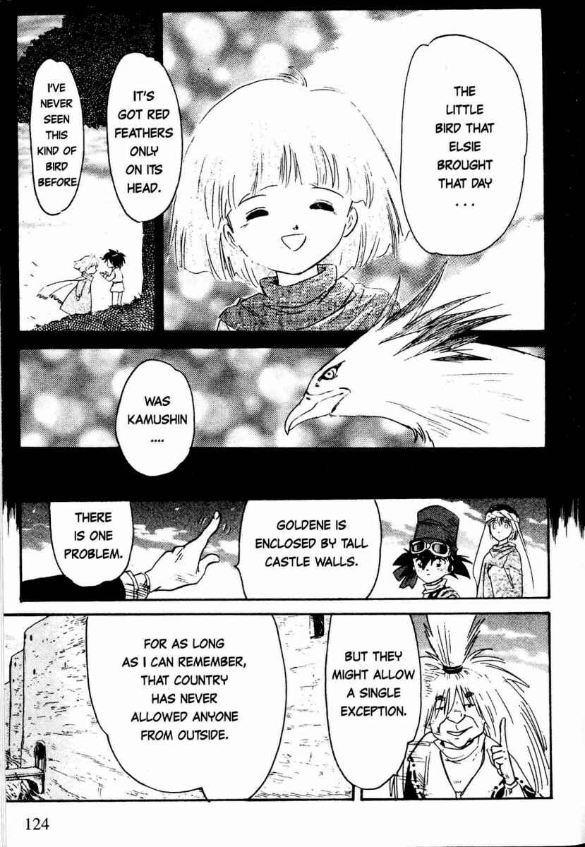 Page 34 Chapter 4 Kazan