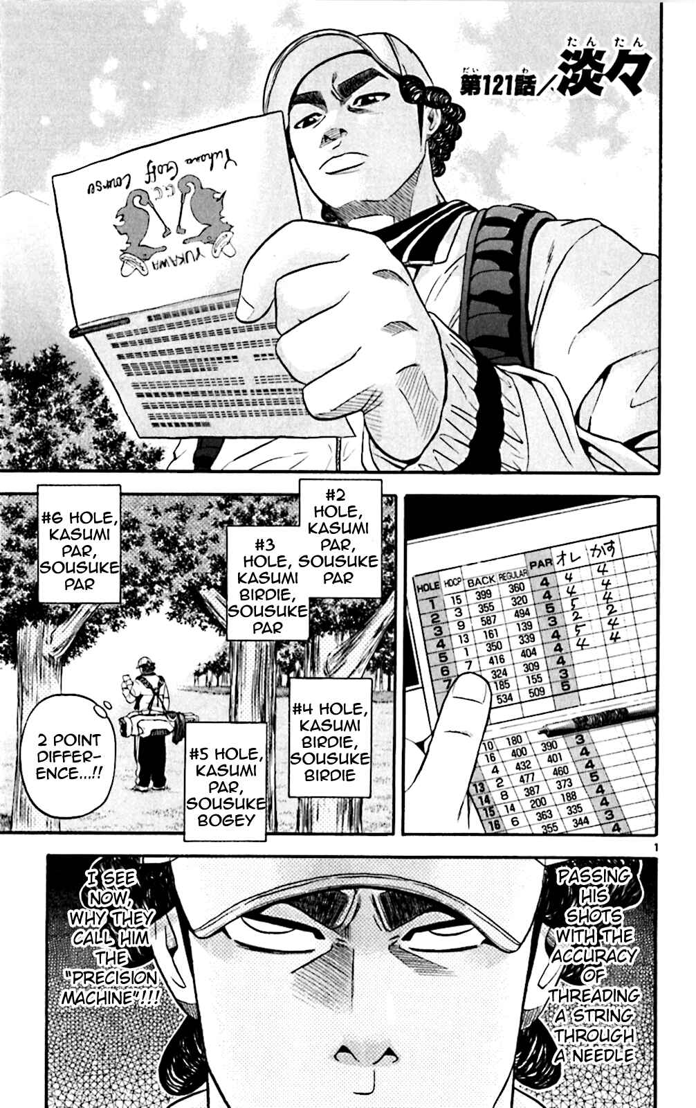 Page 1 Chapter 121 King Golf