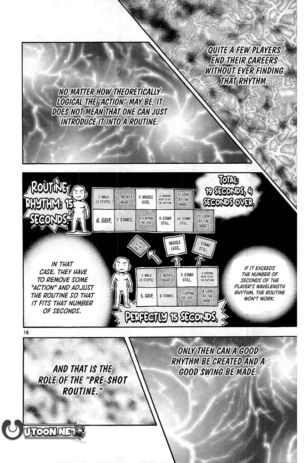 Page 18 Chapter 190 King Golf