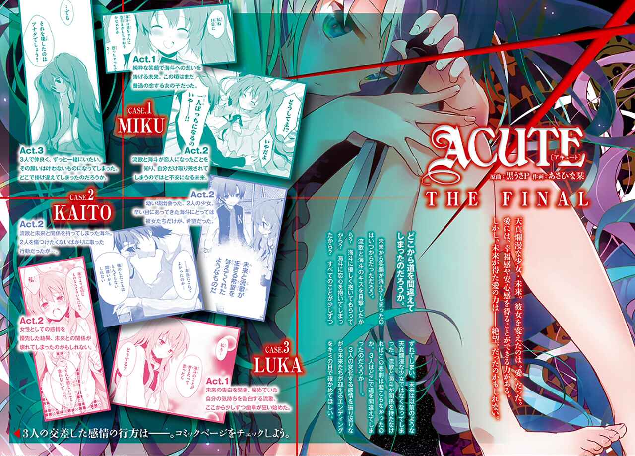 Page 4 Chapter 4 Acute