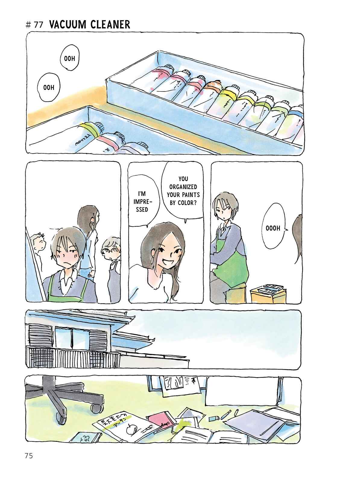 Page 1 Chapter 77 Mikako-san