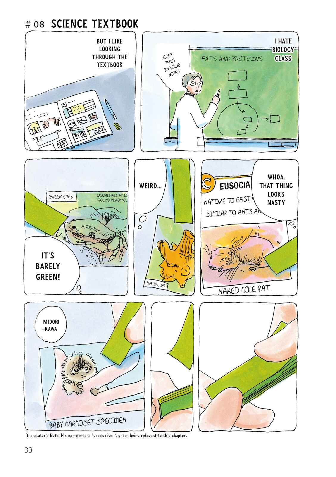 Page 1 Chapter 8 Mikako-san