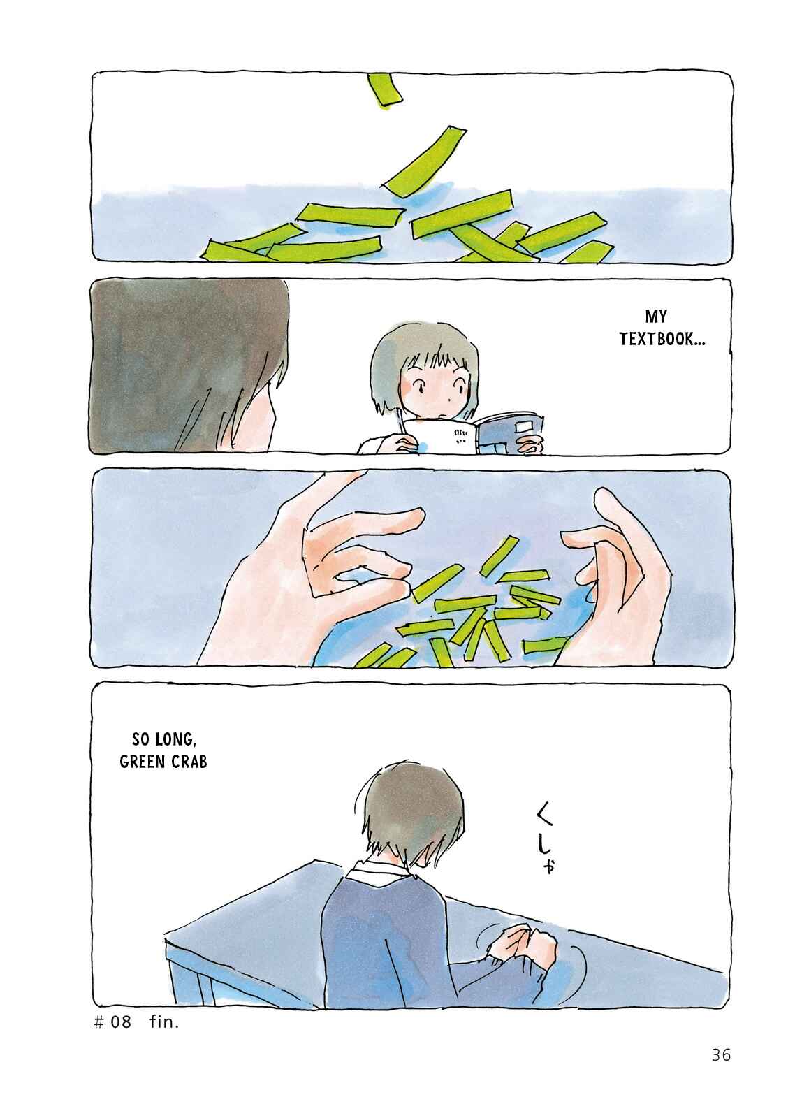 Page 4 Chapter 8 Mikako-san