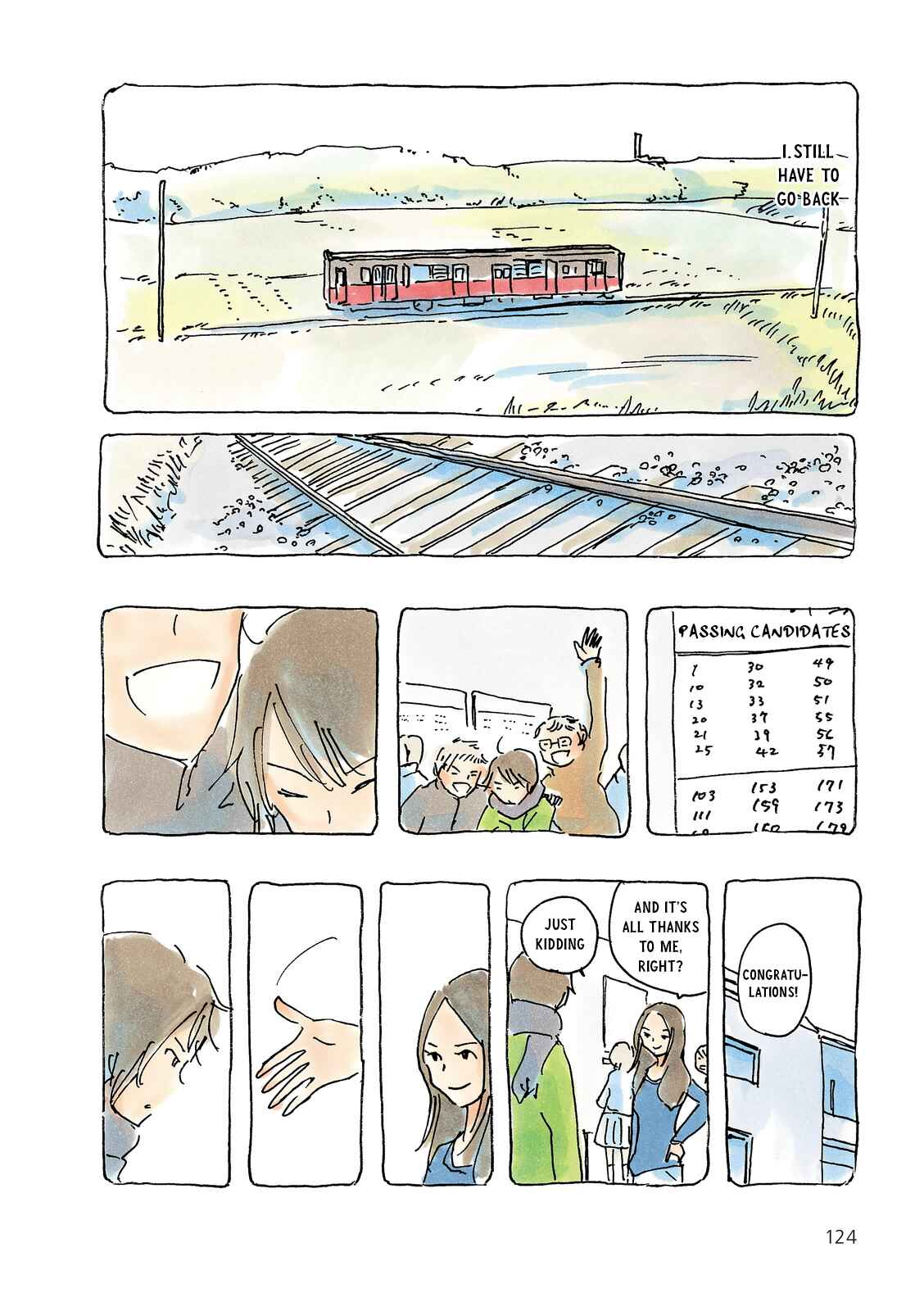 Page 2 Chapter 208 Mikako-san