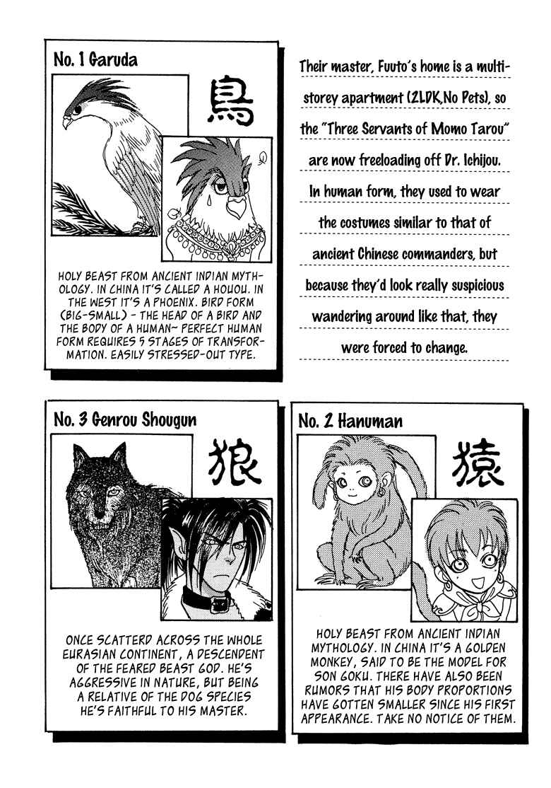 Page 2 Chapter 15.5 Constellation of the Imaginary Beast