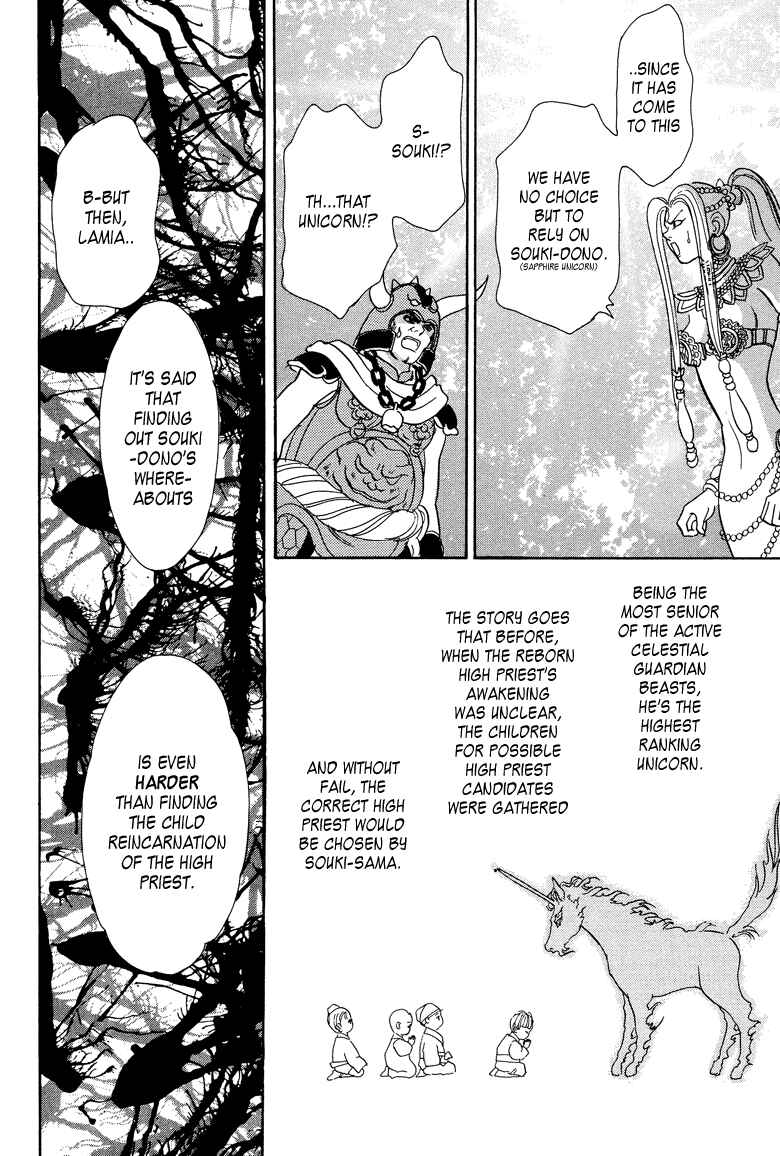 Page 6 Chapter 14 Constellation of the Imaginary Beast