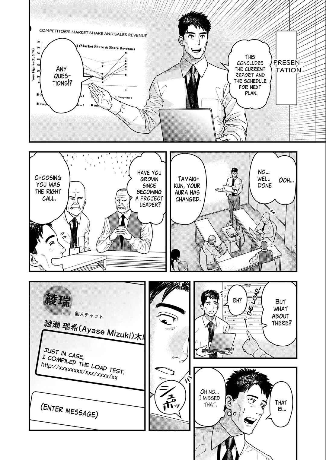 Page 4 Chapter 4 Futei no Olympia
