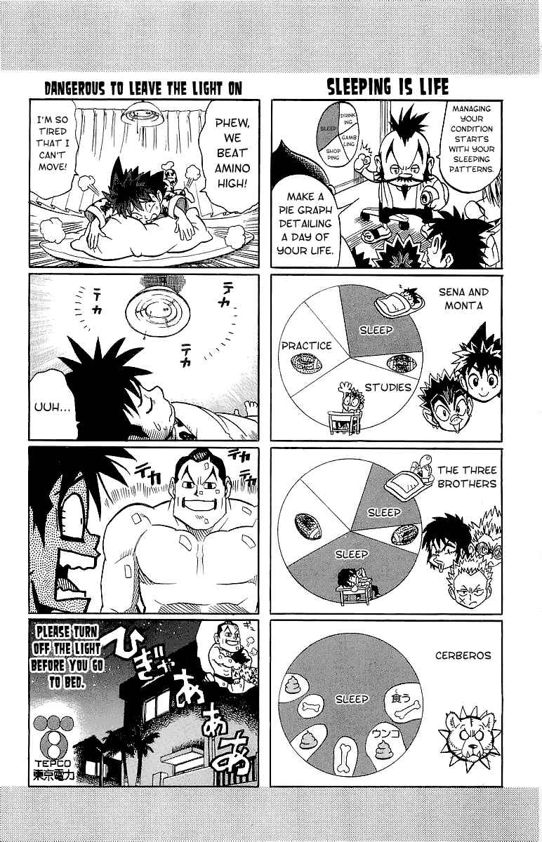 Page 20 Chapter 100 Eyeshield 21
