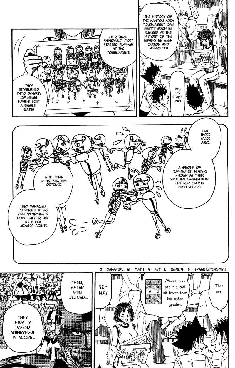 Page 6 Chapter 50 Eyeshield 21