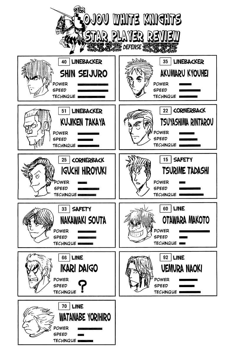 Page 19 Chapter 92 Eyeshield 21