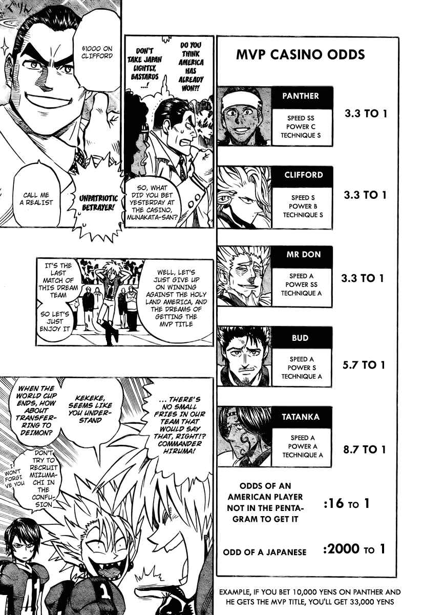 Page 7 Chapter 319 Eyeshield 21