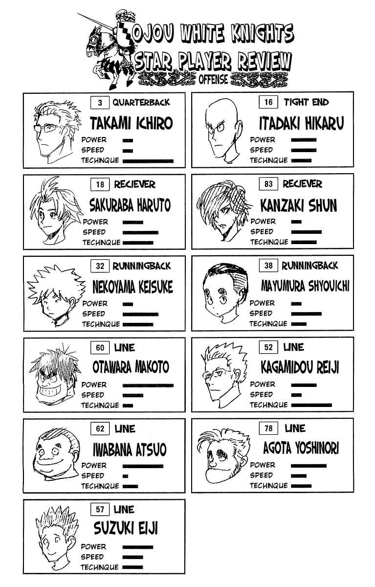 Page 20 Chapter 91 Eyeshield 21