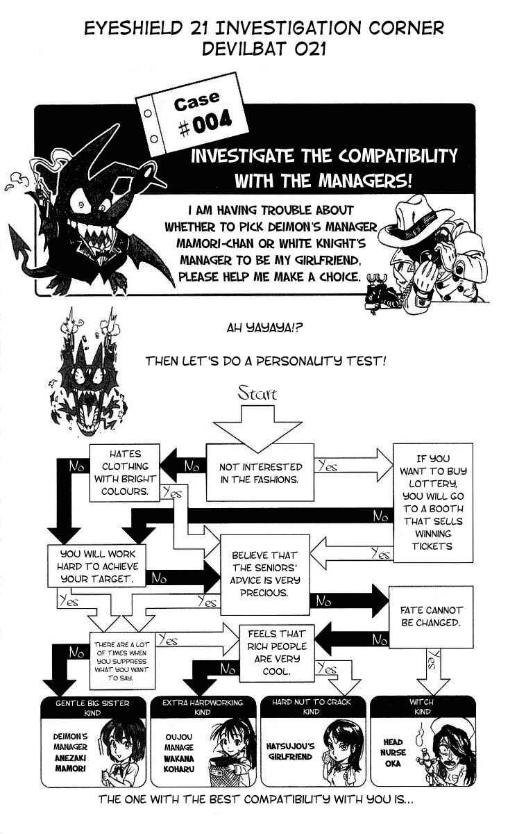 Page 18 Chapter 65 Eyeshield 21