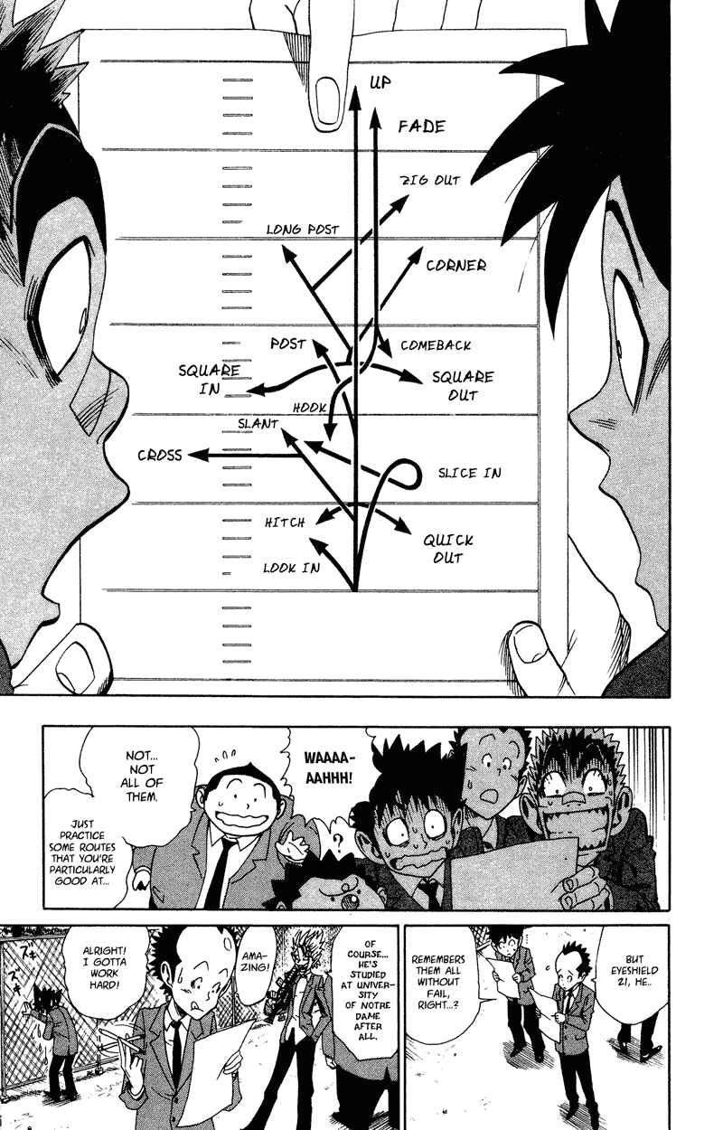 Page 7 Chapter 35 Eyeshield 21