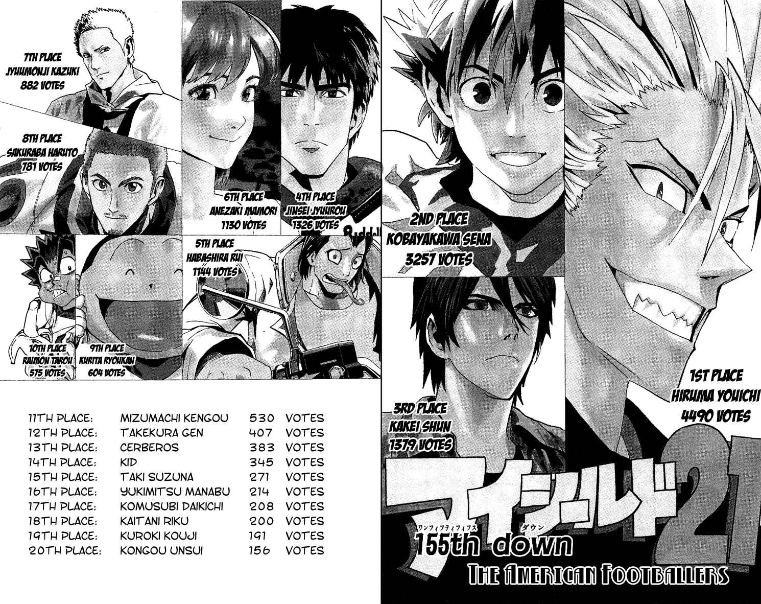 Page 3 Chapter 155 Eyeshield 21