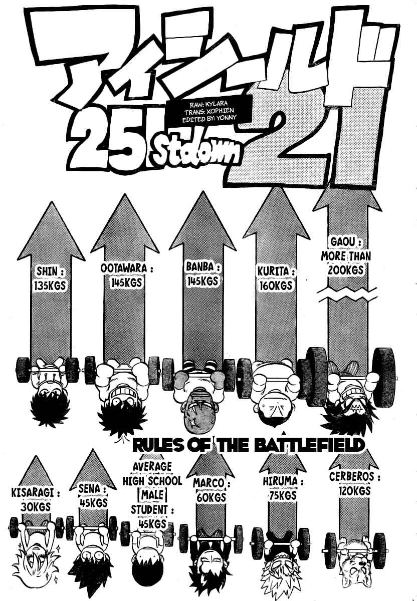 Page 3 Chapter 251 Eyeshield 21