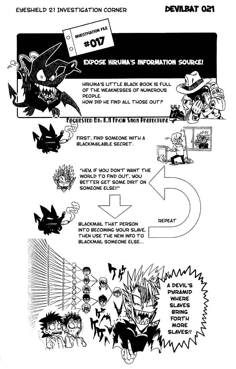 Page 17 Chapter 81 Eyeshield 21