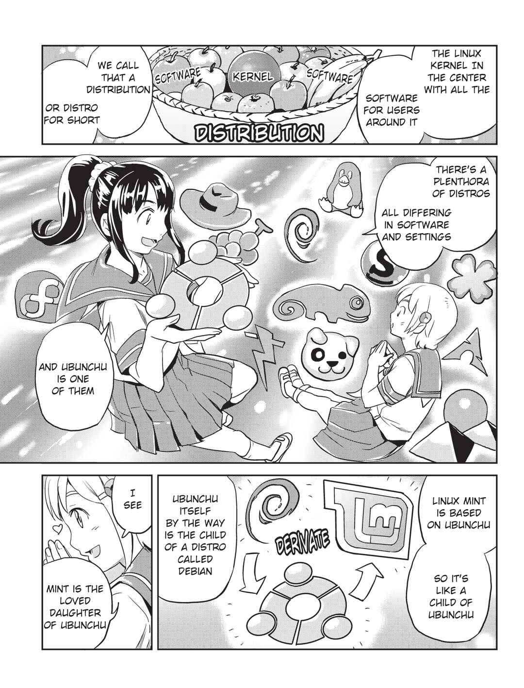 Page 7 Chapter 12 Ubunchu!