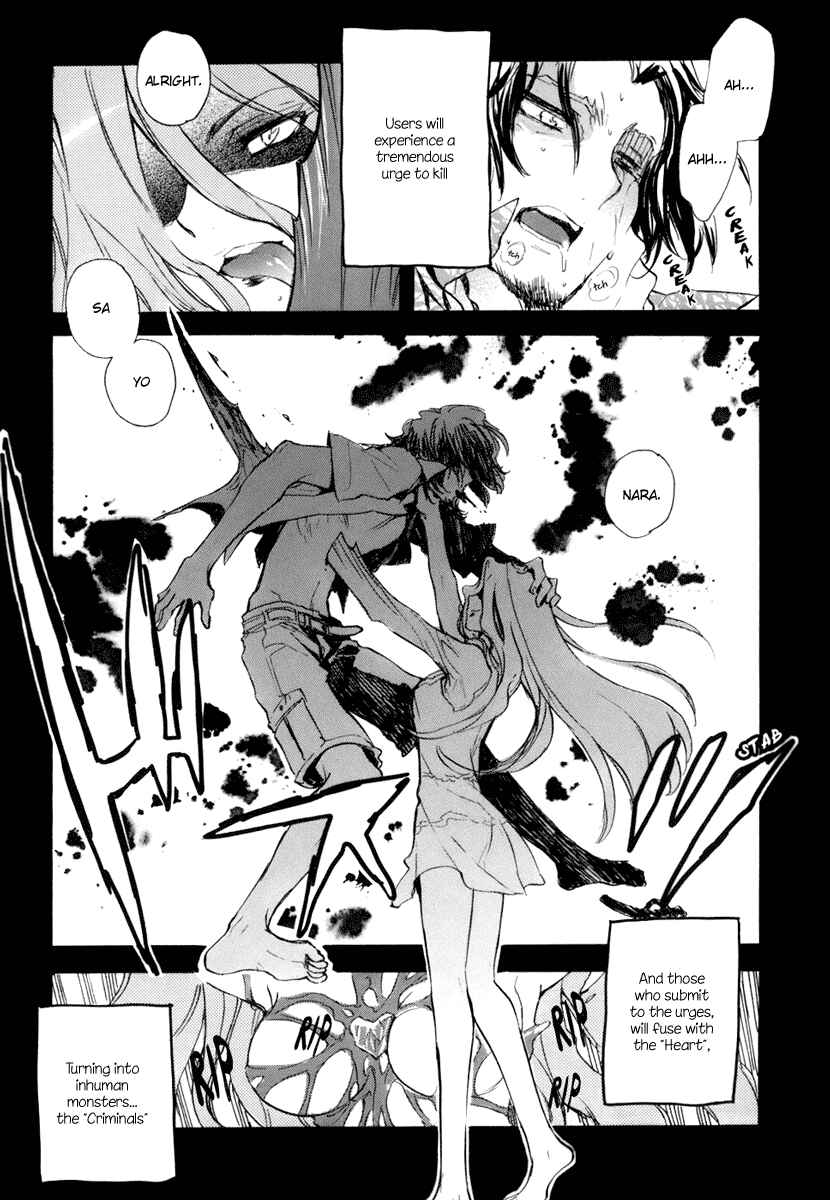 Page 19 Chapter 2 Kaprekar