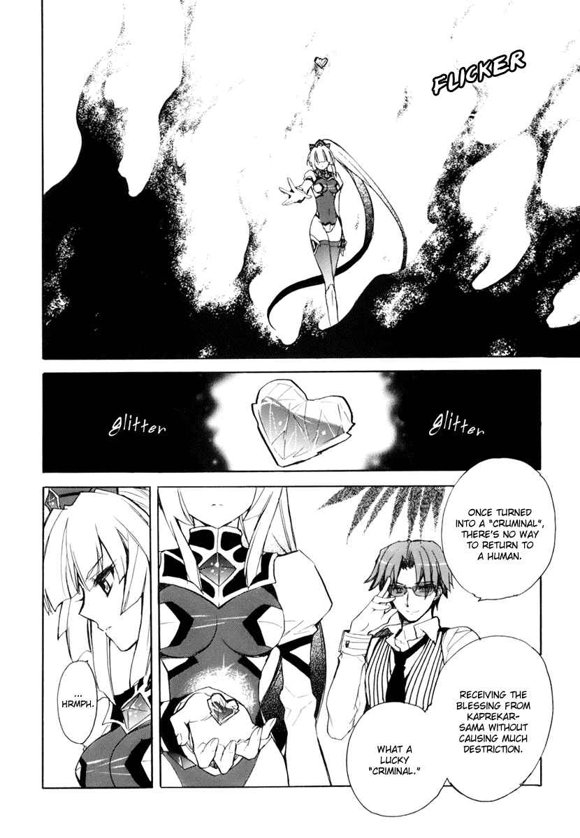 Page 29 Chapter 2 Kaprekar