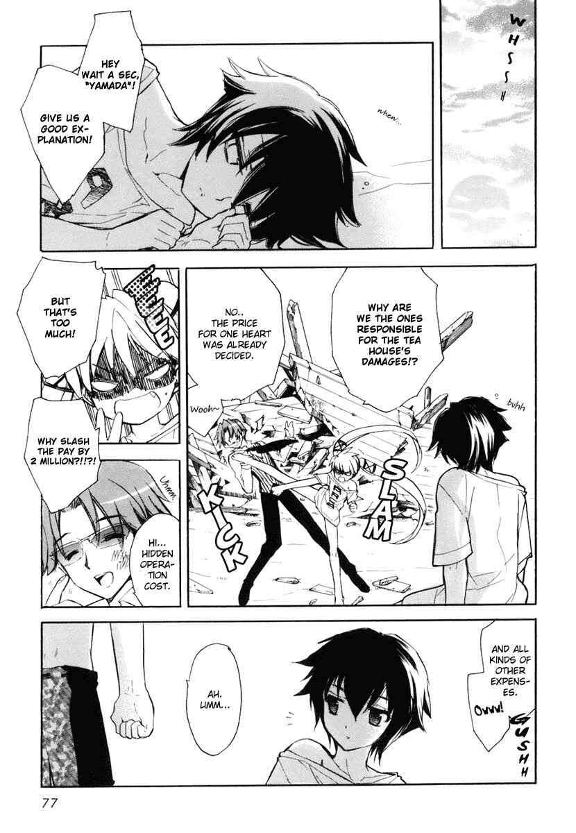 Page 32 Chapter 2 Kaprekar