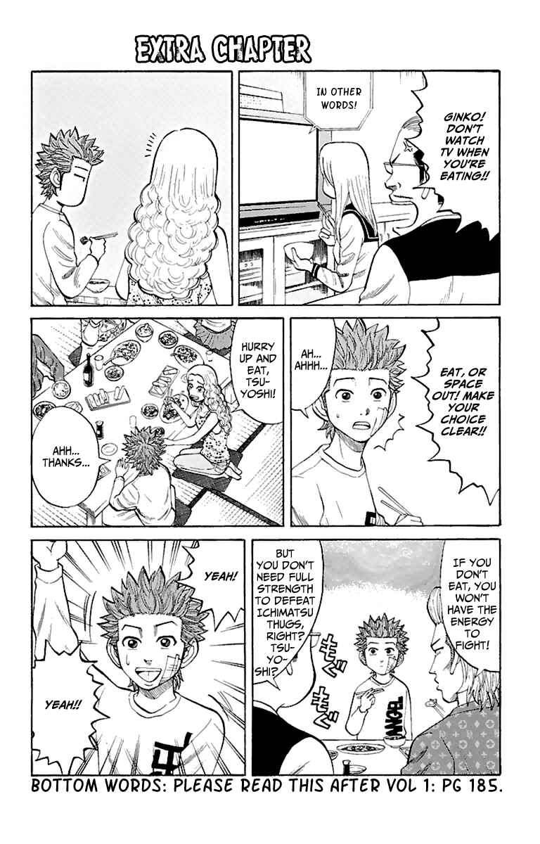 Page 20 Chapter 13 Nanba MG5