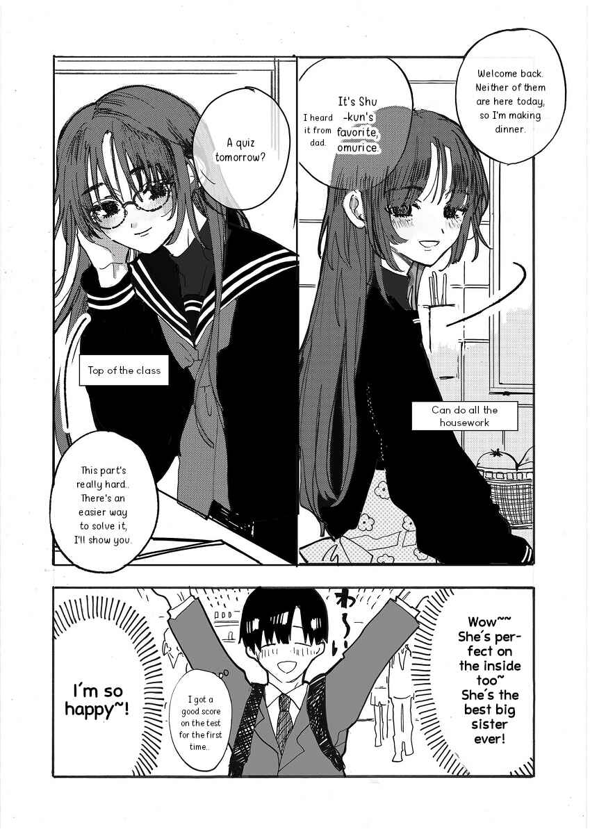 Page 2 Chapter 1 The Story of Getting Remarried and Having a Cute Older Sister