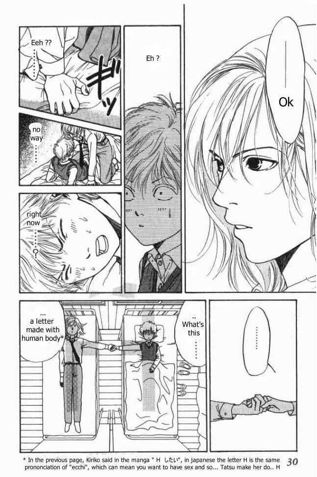 Page 32 Chapter 6 ...Seishunchuu!