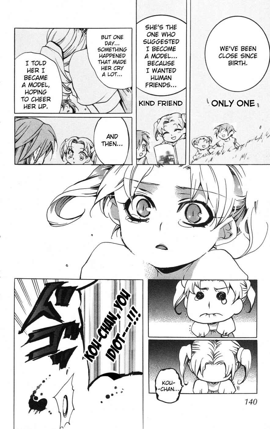 Page 8 Chapter 10 Momogumi Plus Senki
