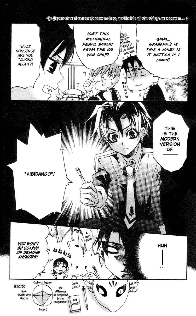 Page 32 Chapter 3 Momogumi Plus Senki