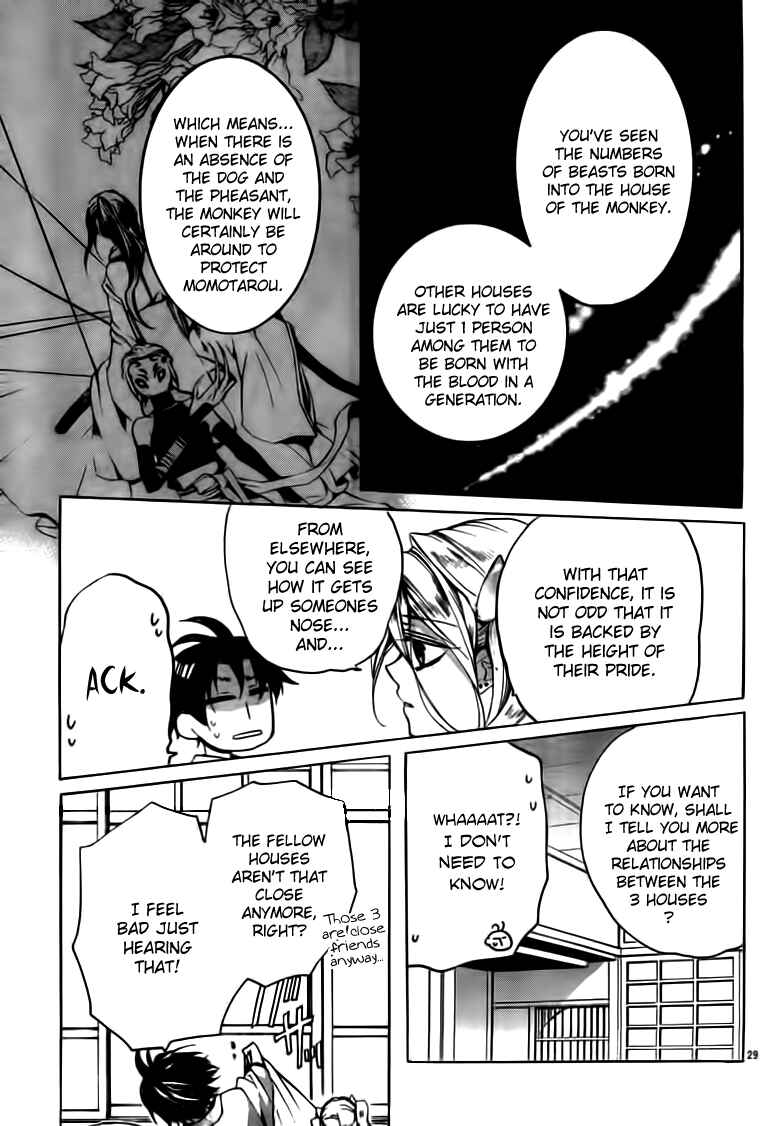 Page 29 Chapter 20 Momogumi Plus Senki