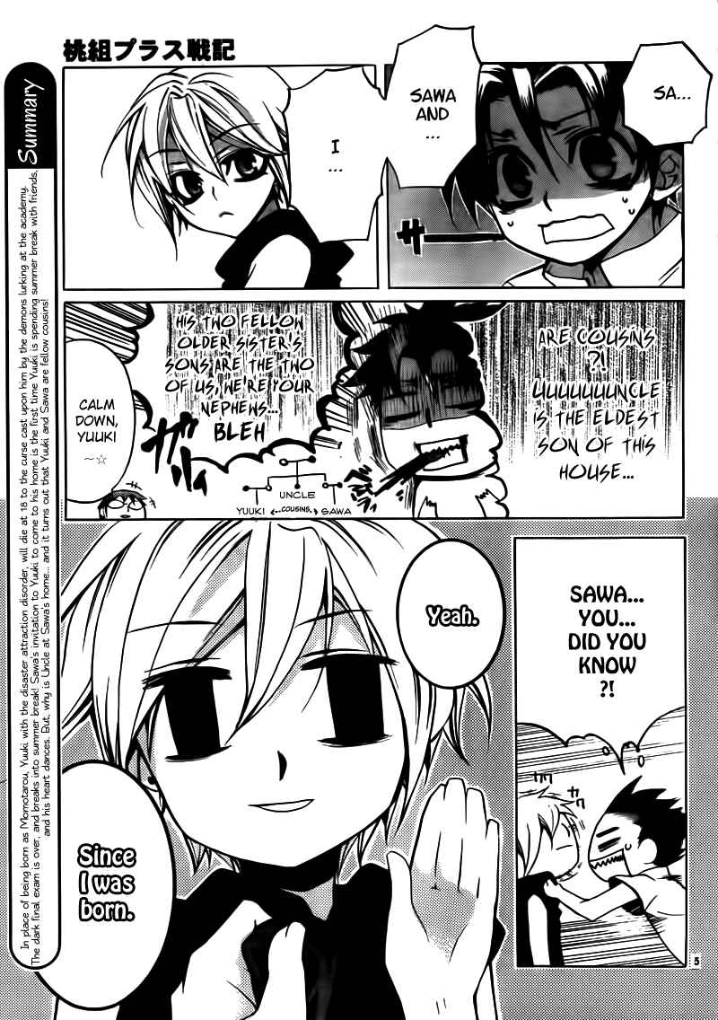 Page 5 Chapter 20 Momogumi Plus Senki