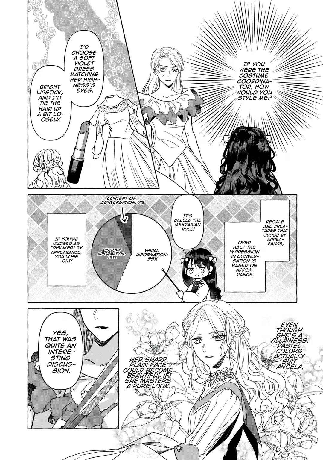 Page 4 Chapter 6 Tenseisaki ga Shoujo Manga no Shirobuta Reijou datta reBoooot!