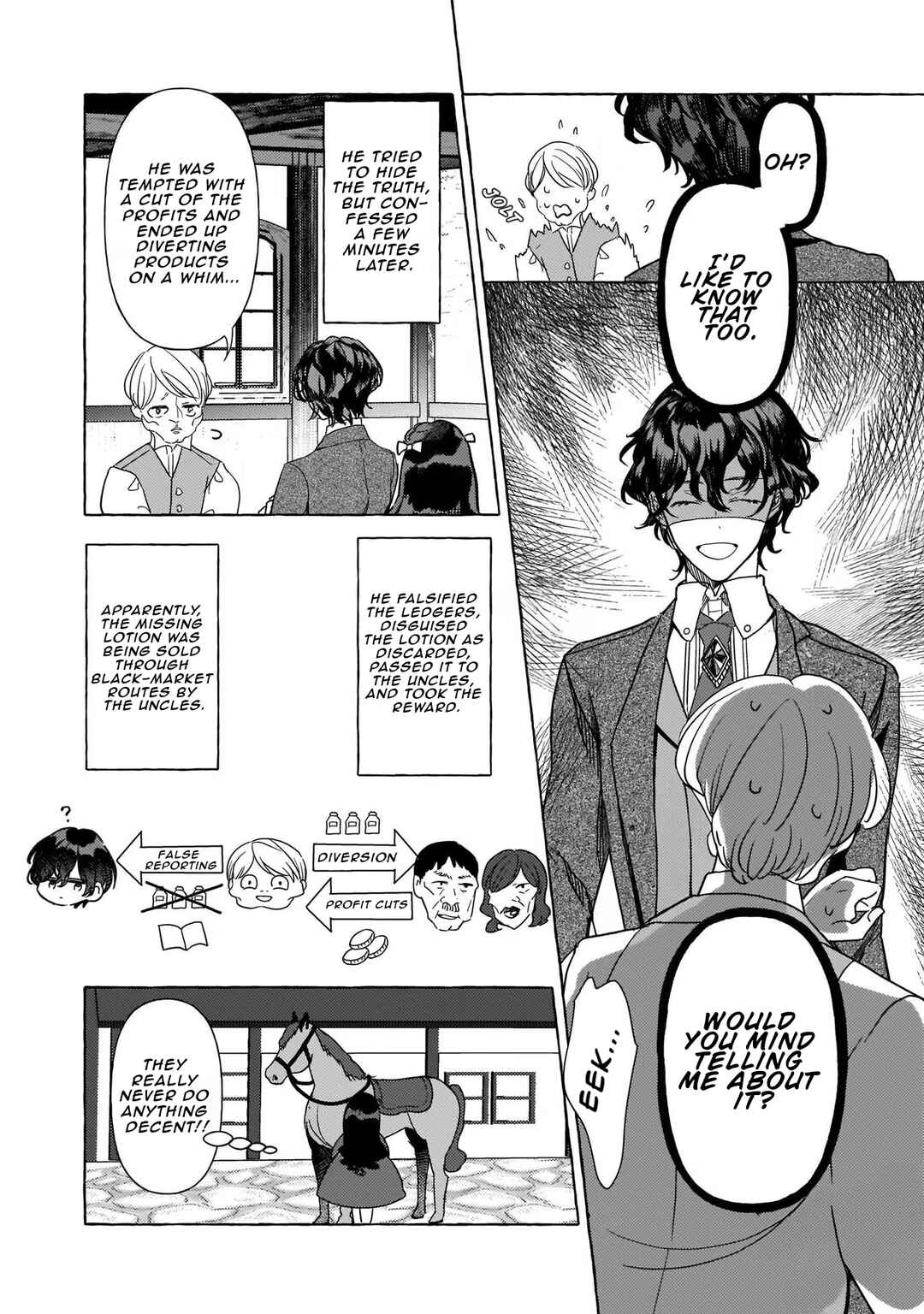 Page 15 Chapter 7 Tenseisaki ga Shoujo Manga no Shirobuta Reijou datta reBoooot!
