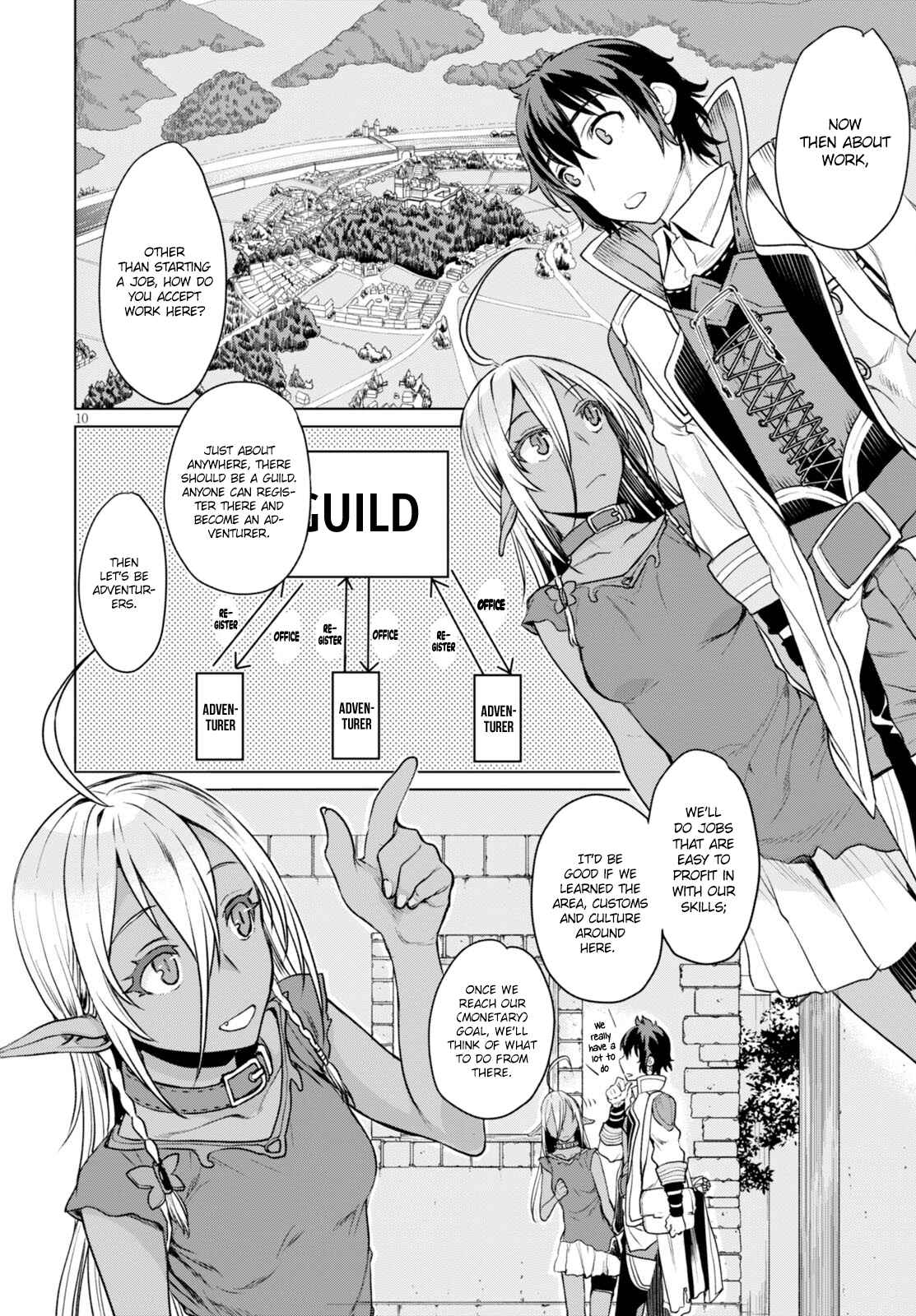 Page 11 Chapter 2 Isekai de Skill wo Kaitai Shitara Cheat na Yome ga Zoushoku Shimashita: Gainen Kousa no Structure