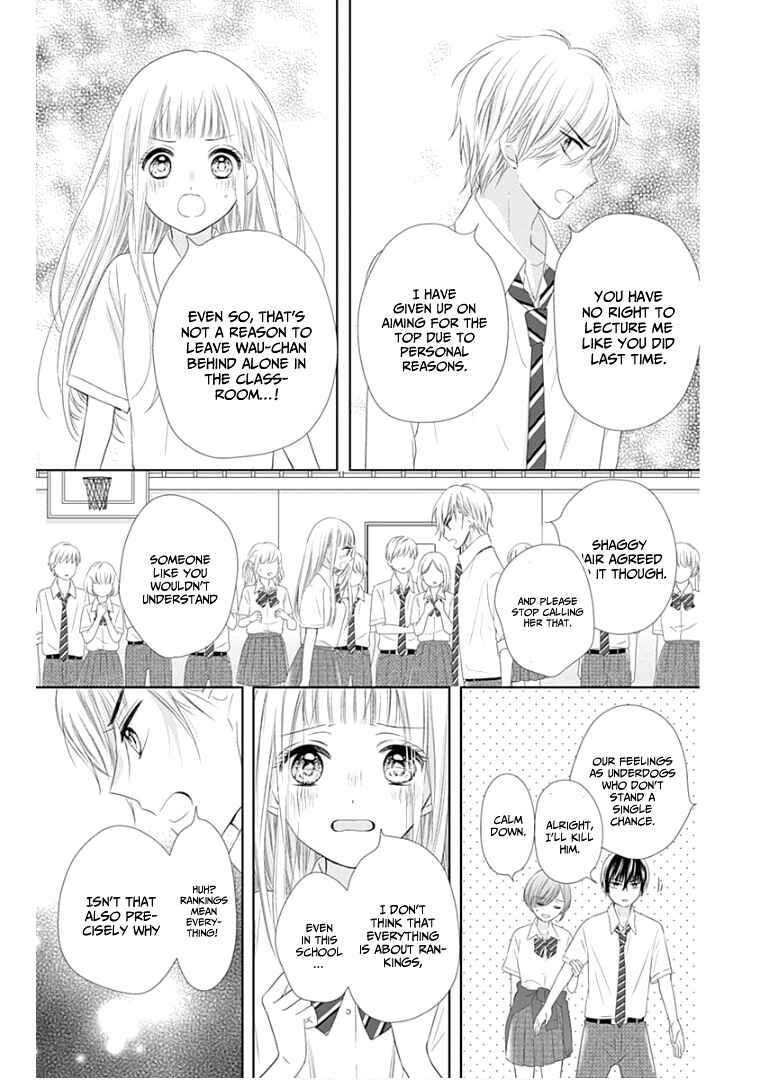 Page 32 Chapter 10 Ui x Kon