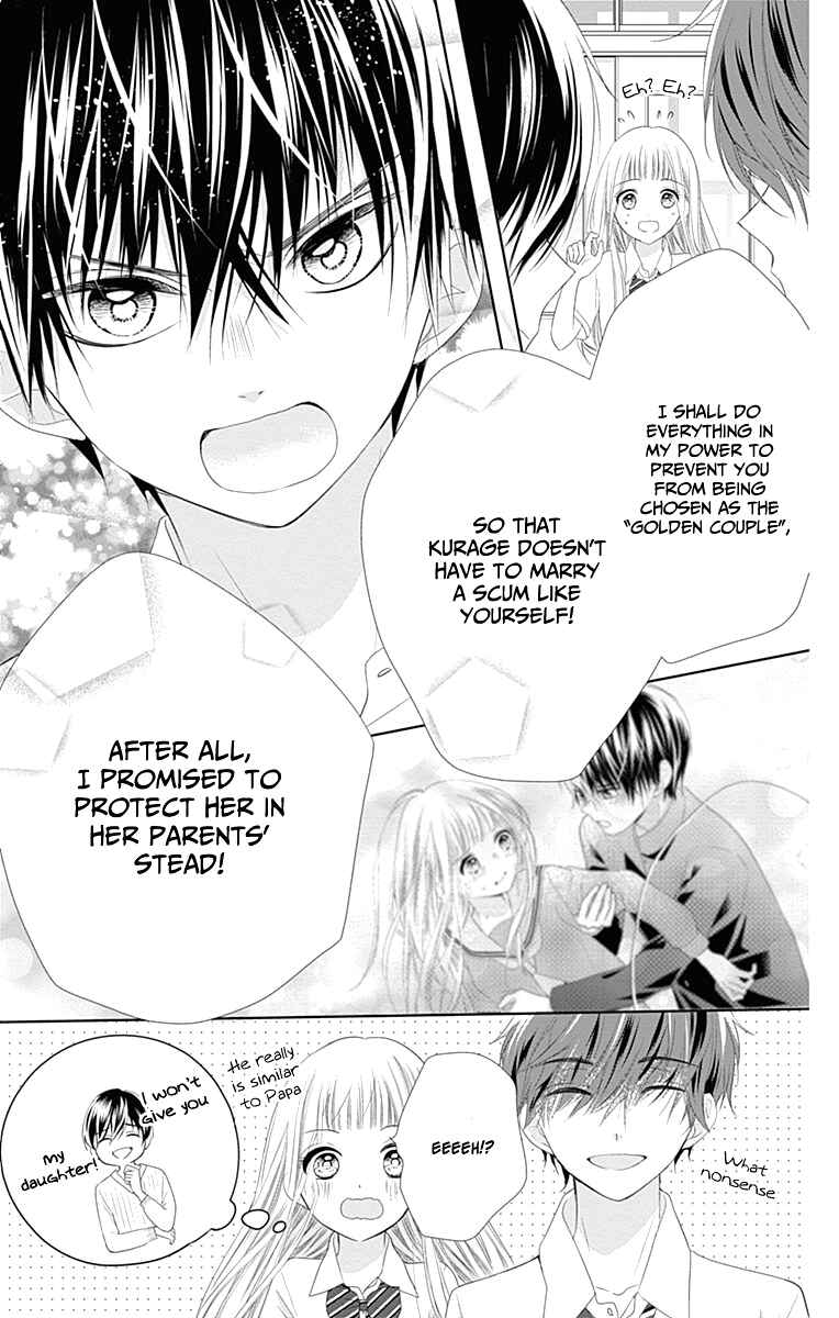 Page 36 Chapter 8 Ui x Kon