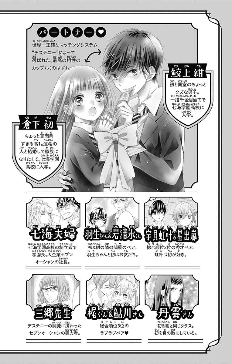 Page 6 Chapter 17 Ui x Kon