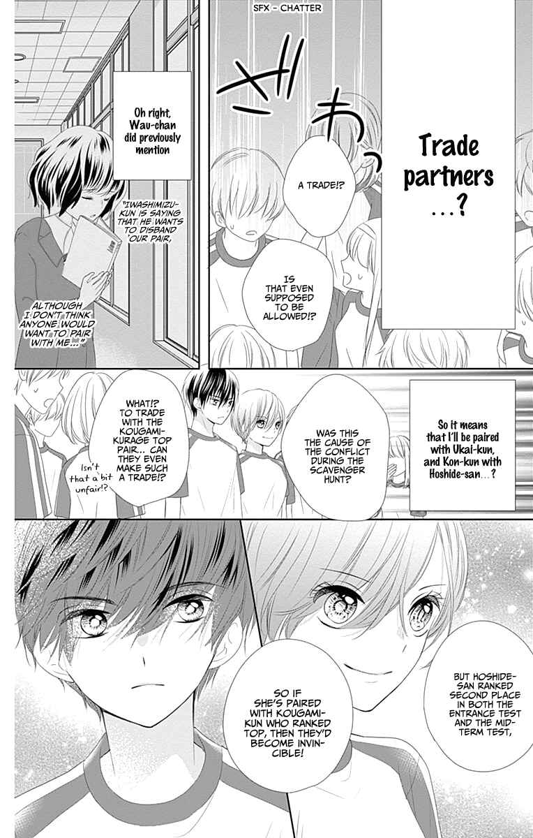 Page 23 Chapter 6 Ui x Kon