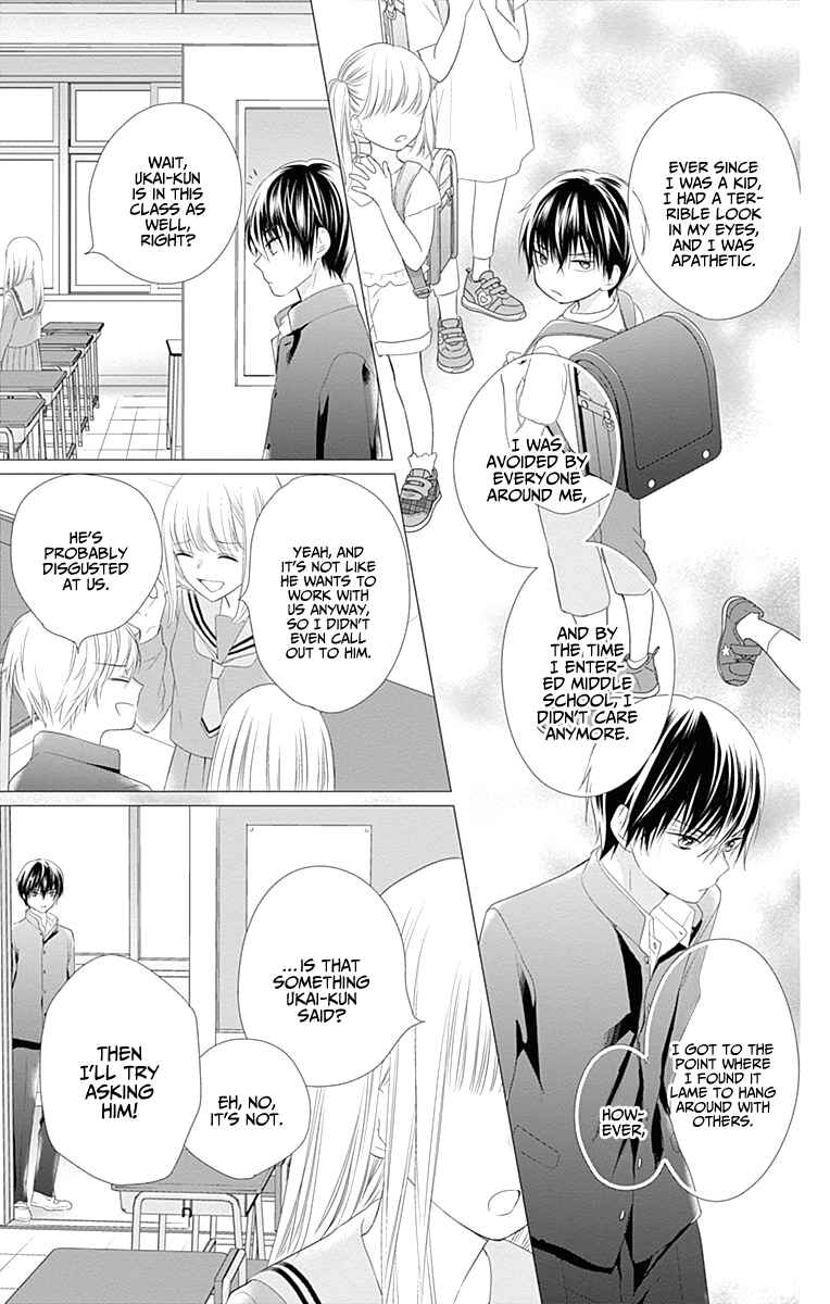 Page 32 Chapter 6 Ui x Kon