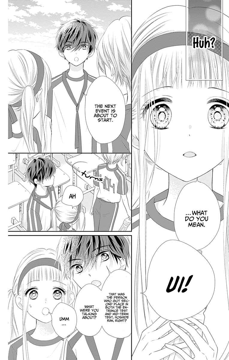 Page 28 Chapter 5 Ui x Kon