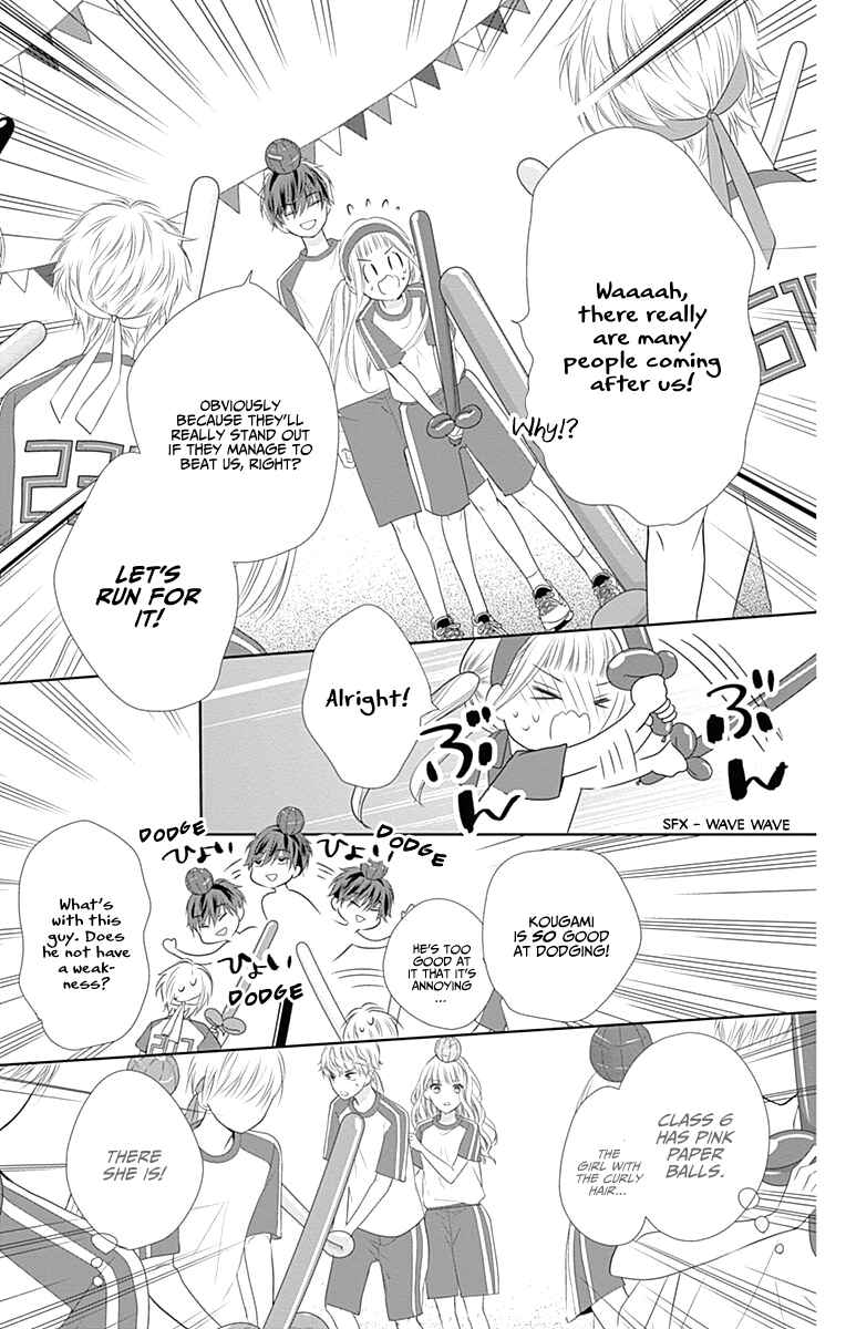 Page 37 Chapter 5 Ui x Kon
