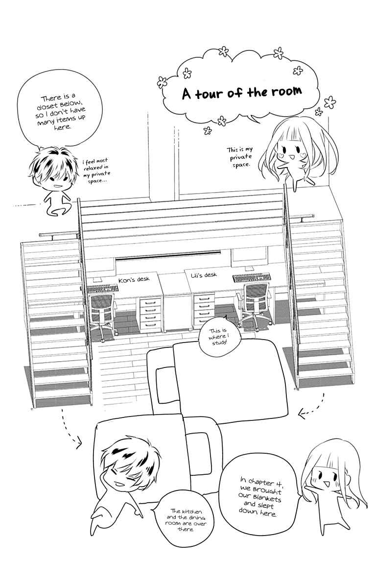 Page 48 Chapter 4 Ui x Kon