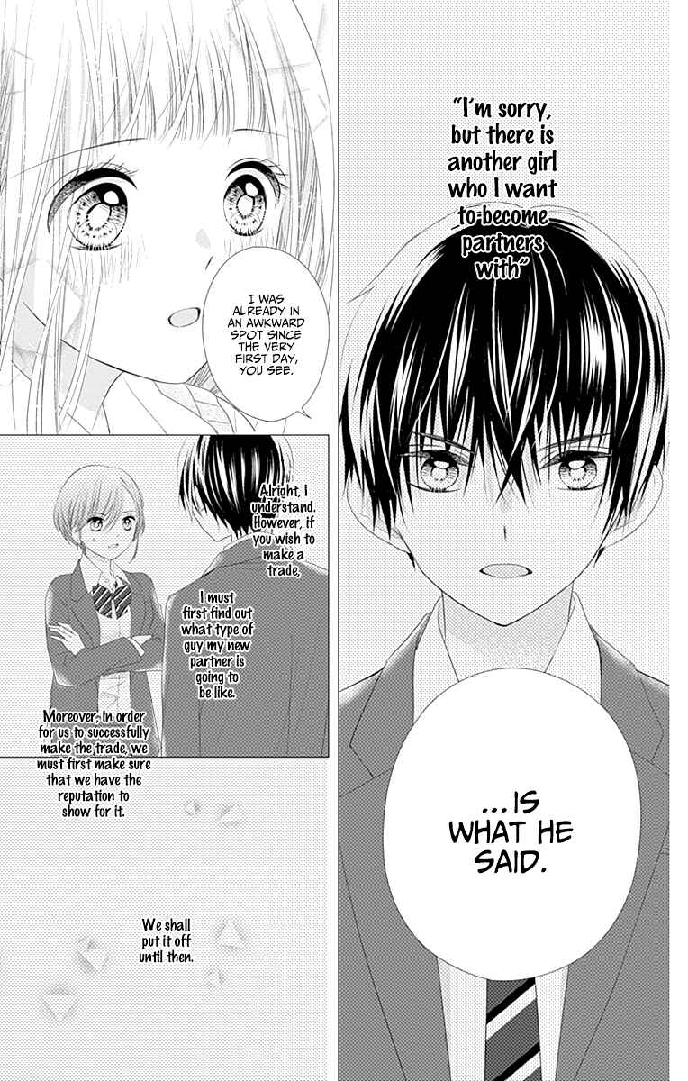 Page 20 Chapter 7 Ui x Kon