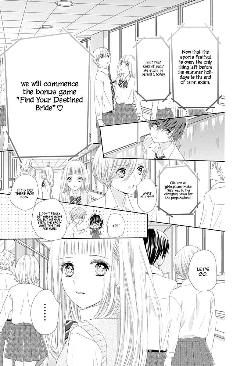 Page 32 Chapter 7 Ui x Kon