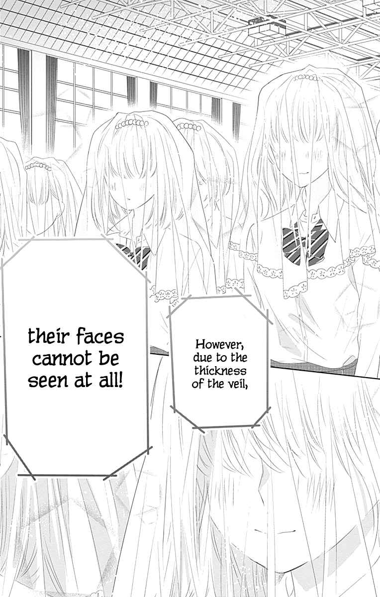 Page 34 Chapter 7 Ui x Kon